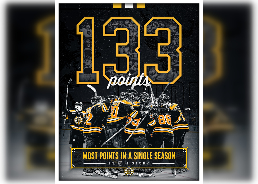 Рекордный сезон "Бостона" в НХЛ. Обложка © Twitter / Boston Bruins