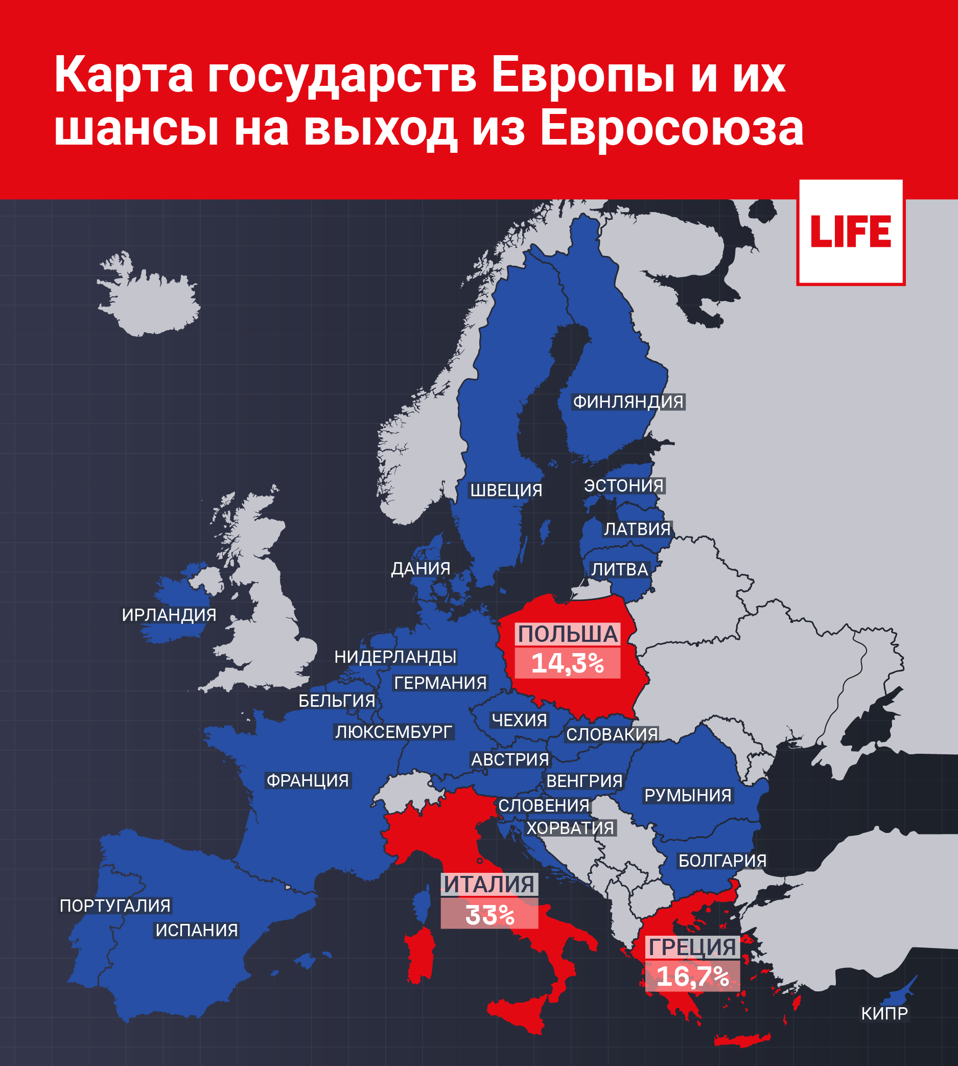 Карта государств Европы и их шансы на выход из Евросоюза. Инфографика © LIFE