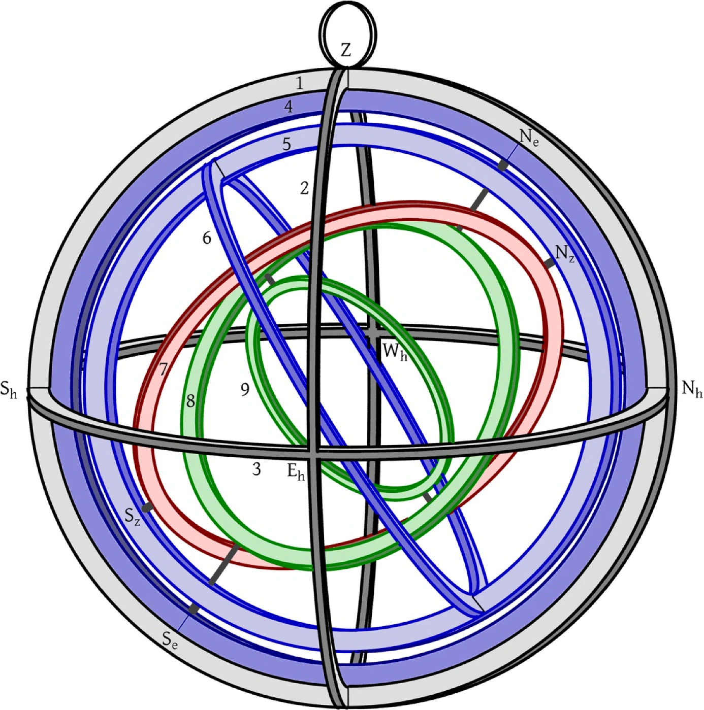 Схема сконструированного Птолемеем астрономического прибора под названием метеороскоп. Иллюстрация © link.springer.com 