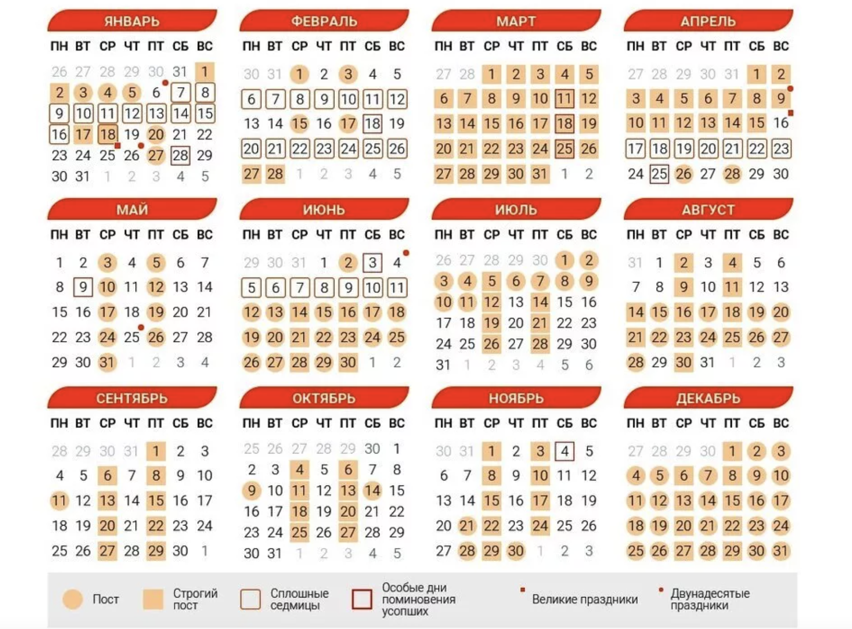 Церковный календарь на 2023 год. Инфографика © Храм Рождества Пресвятой Богородицы