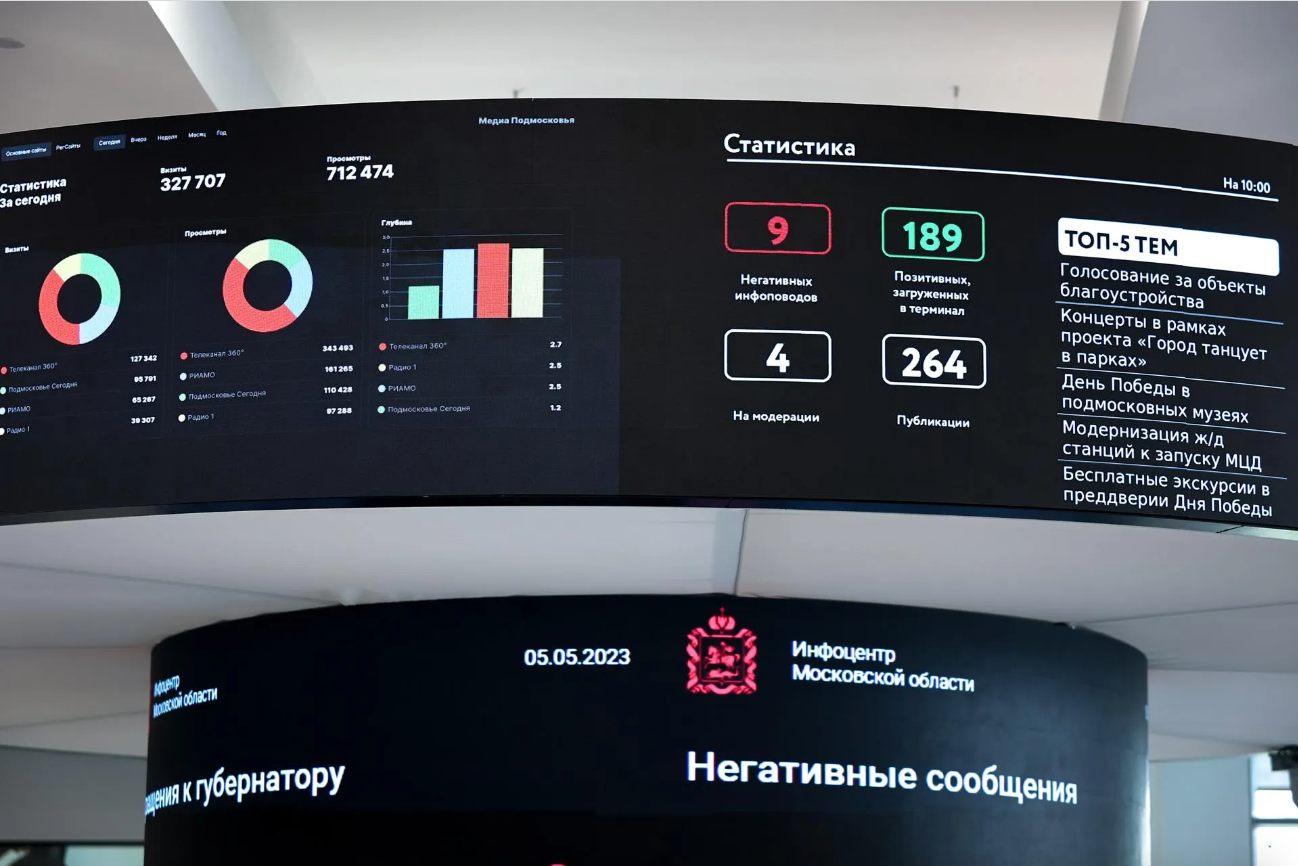Информационный центр Подмосковья. Фото © Телеканал "360"