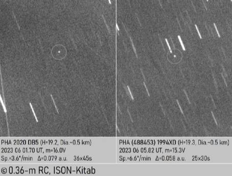 Снимки астероидов из обсерватории. Фото © t.me / KIAM & ISON