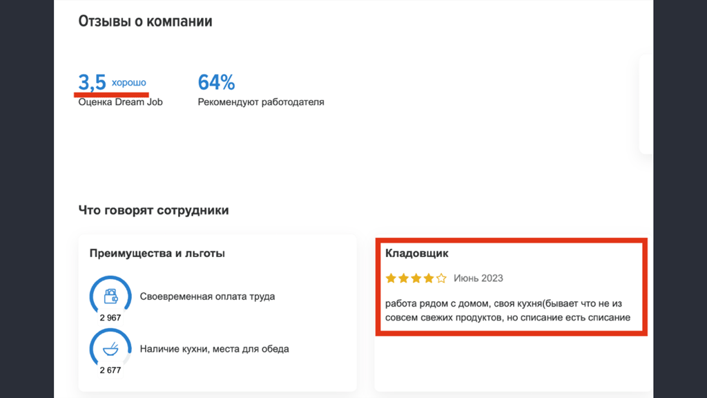 Даже на сайте по поиску работы проскакивают критические замечания о фирме со стороны её сотрудников. Скрин © hh.ru