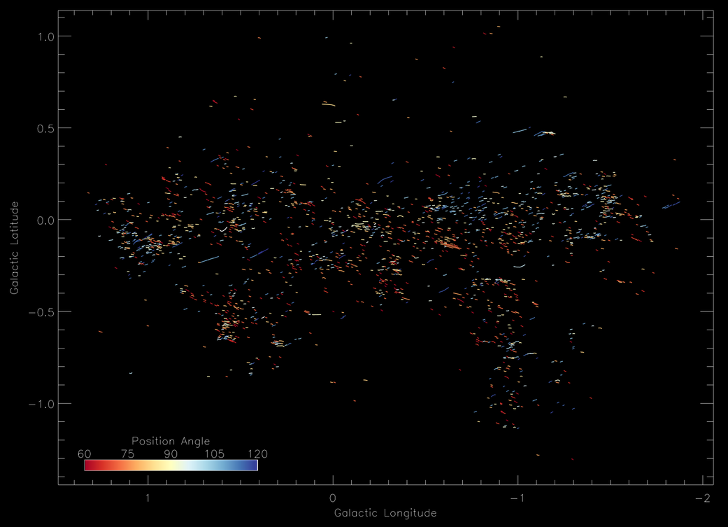 Горизонтальные короткие линии, идущие вдоль плоскости галактики Млечный Путь. Фото © Северо-Западный университет (США)