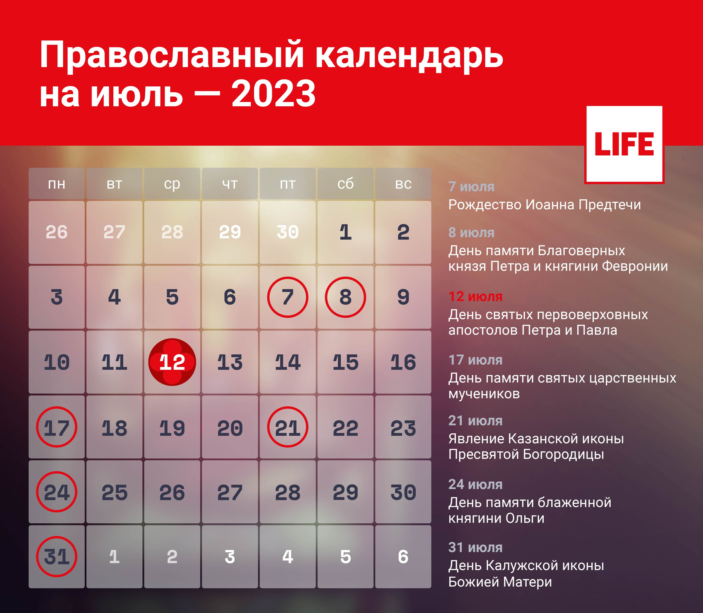 Православные праздники и посты в июле 2023: церковный календарь на июль  2023 года