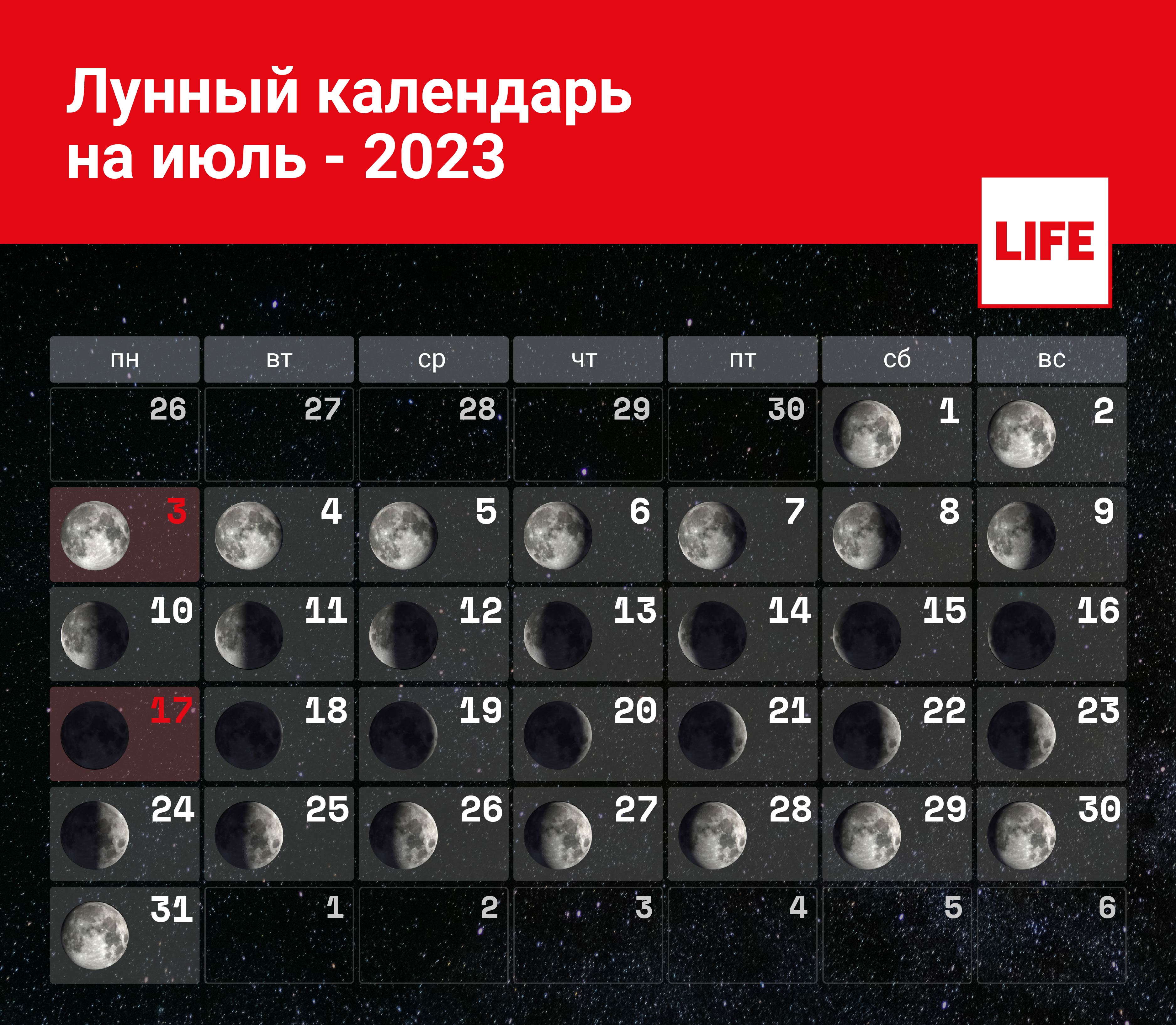Лунный календарь стрижек на июль 2023 года