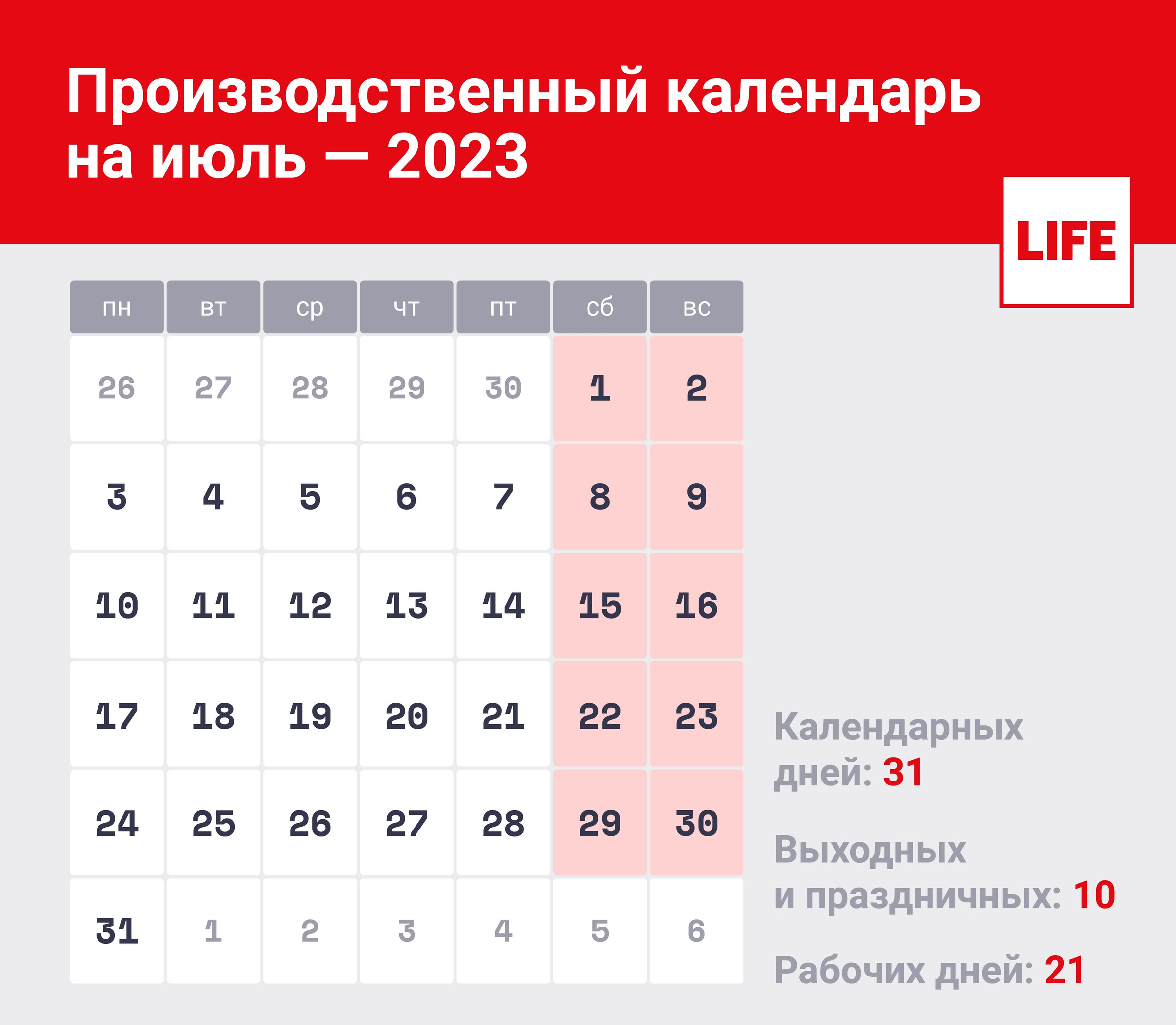 Календарь рабочих и выходных дней в июле 2023 года. Инфографика © LIFE 