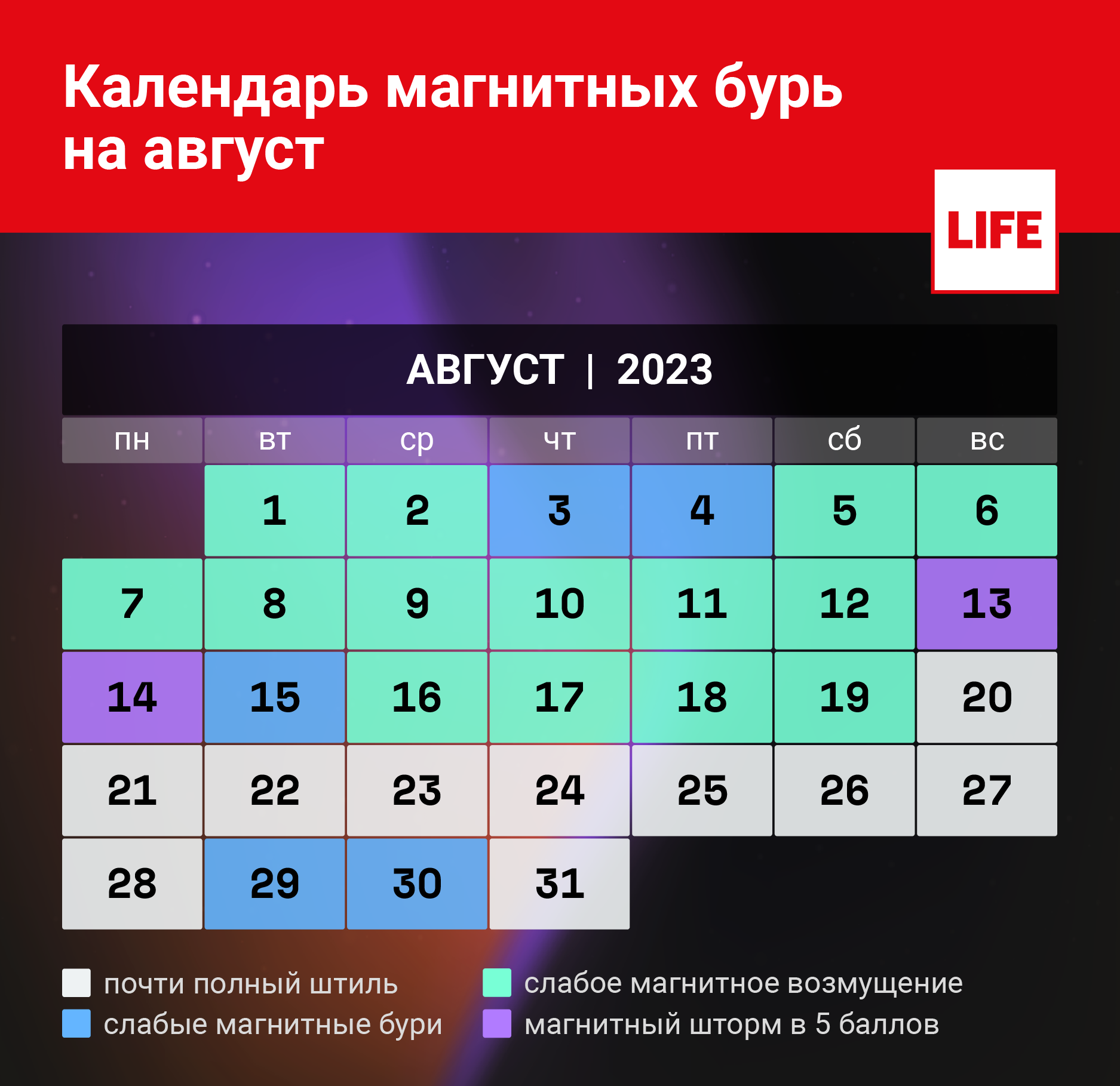 Календар на магнитните бури за август 2023 г.  Инфографика © LIFE