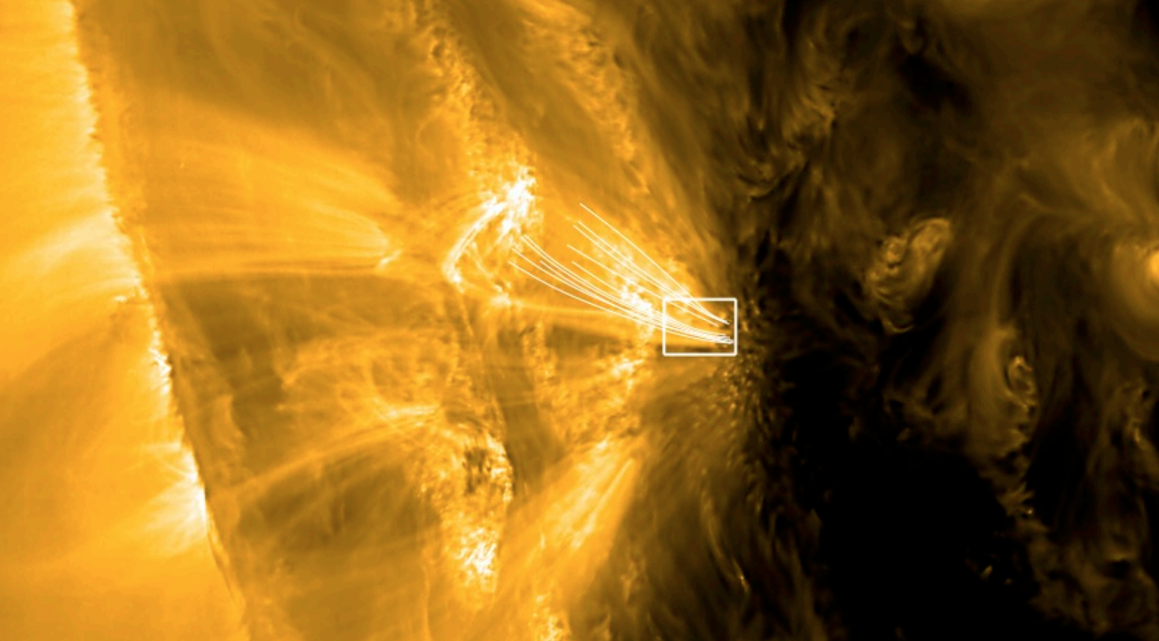 Удивительные объекты в солнечной короне, зафиксированные зондом Solar Orbiter. Фото © arxiv.org