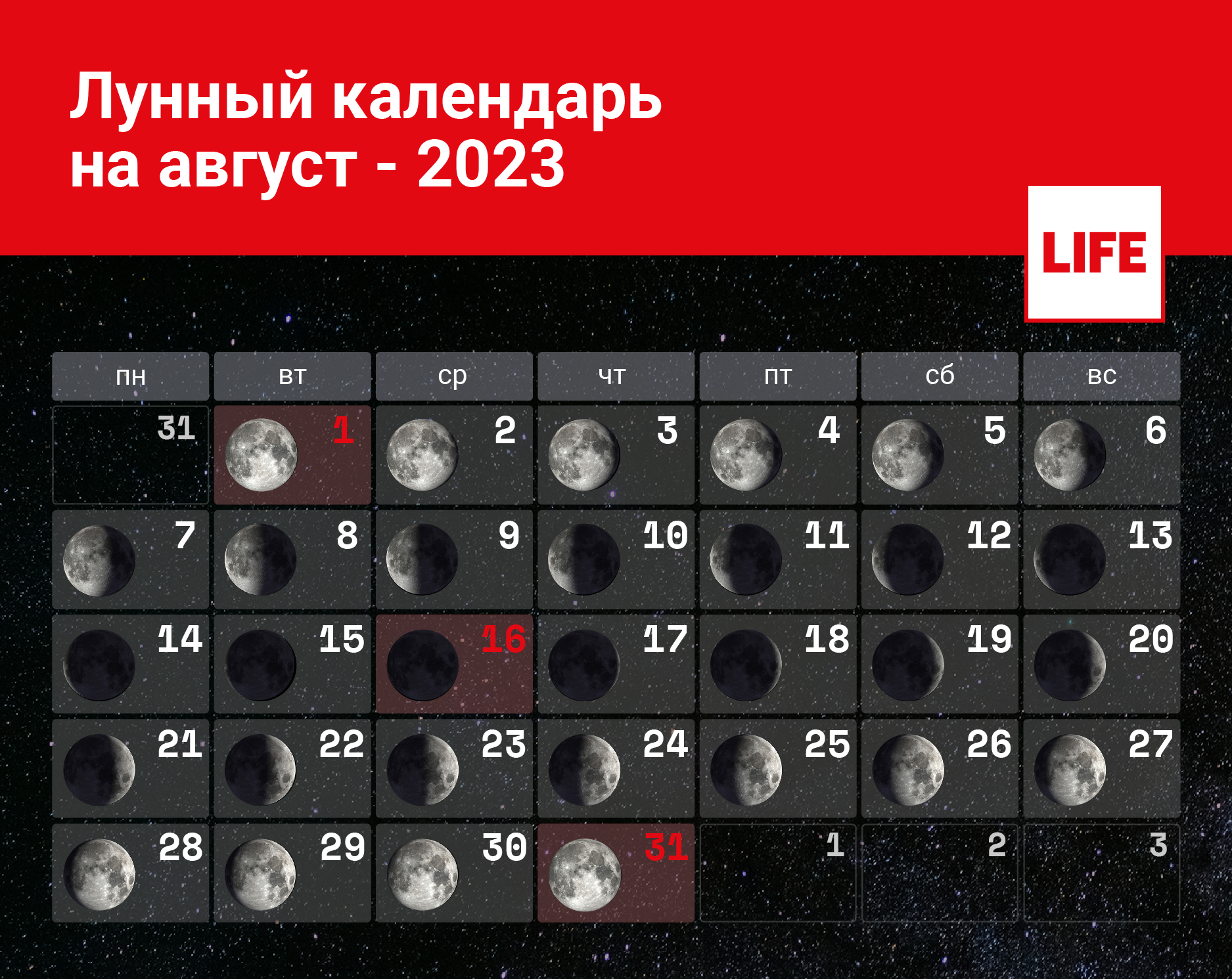 лунный календарь на август 2023