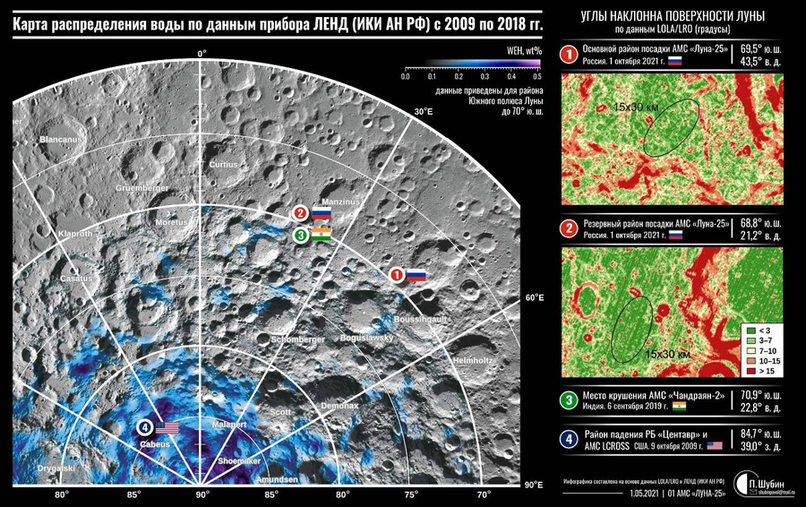 Карта распределения воды у Южного полюса Луны с указанием мест посадки аппаратов "Луна-25" и Chandrayaan 3. Фото © Wikipedia / ИКИ РАН / Павел Шубин