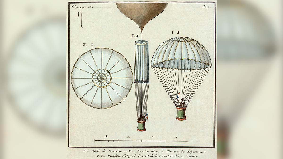 Первый парашют Жака Гарнерена, испытанный им самим 22 октября 1797 года в парке Монсо. Иллюстрация из Библиотеки Конгресса США, художник неизвестен. Источник © Wikipedia 