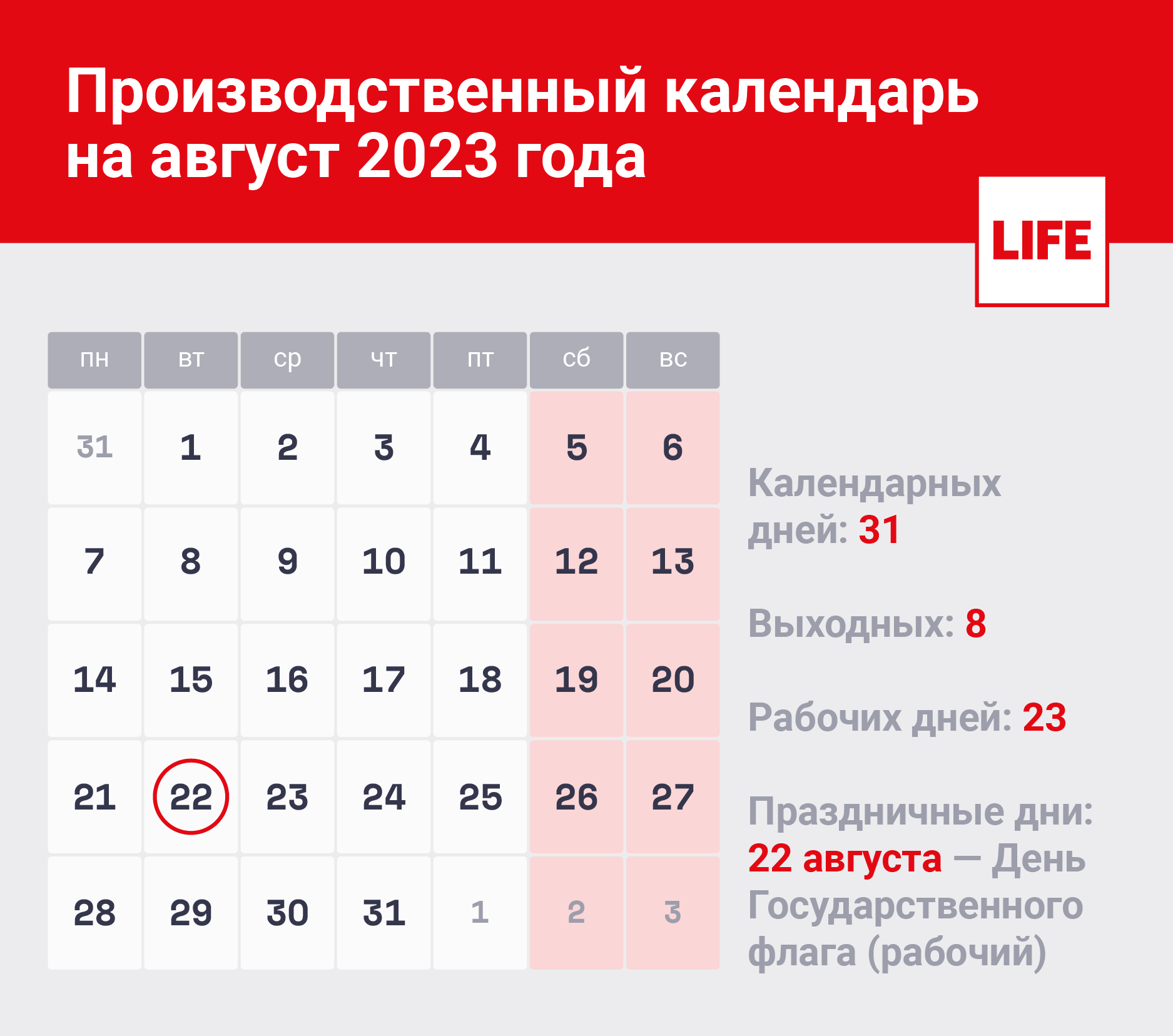 Календарь рабочих и выходных дней в августе 2023 года. Инфографика © LIFE 