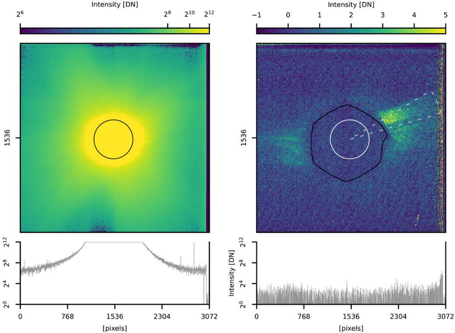 Солнце в ультрафиолетовом свете при наблюдении без заслонки (слева) и с заслонкой (справа). Фото © aanda.org