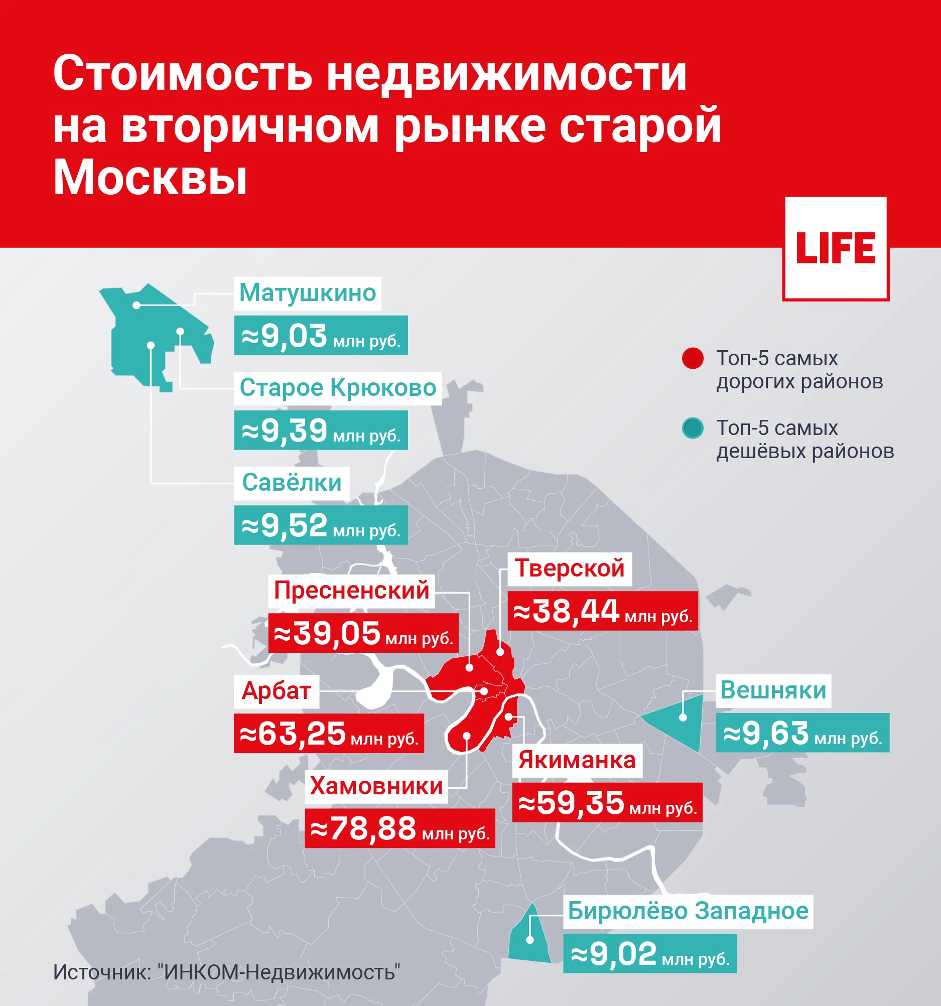 Приближается снижение цен на недвижимость: Сколько будут стоить квартиры на вторичном  рынке