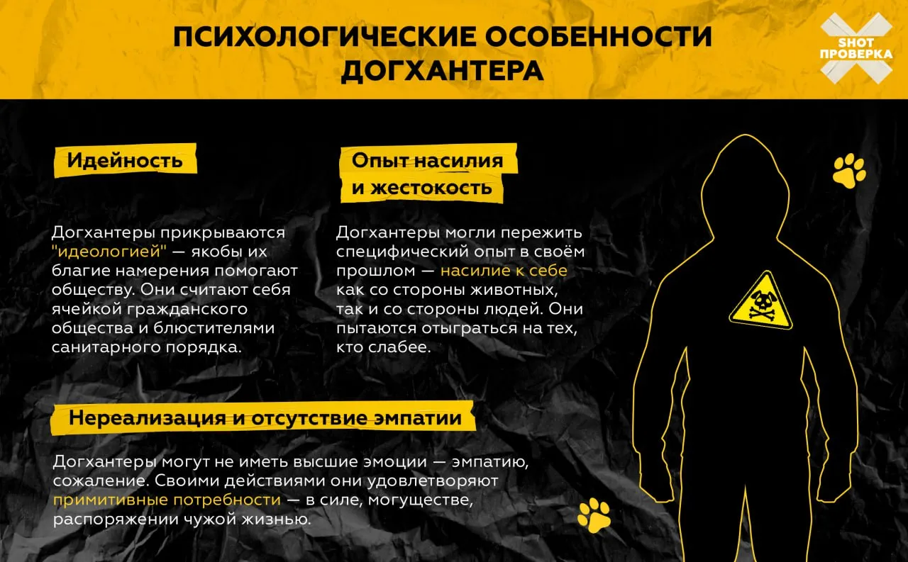 Особенности психологии догхантеров. Изображение © SHOT ПРОВЕРКА