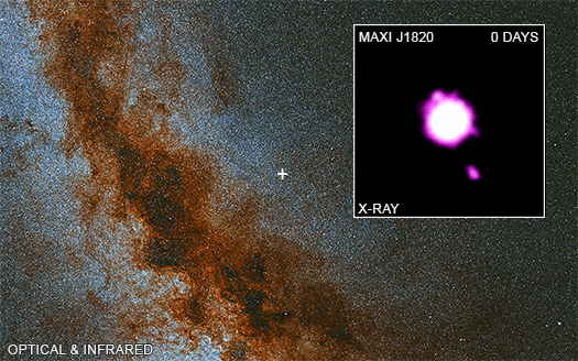 Изображения чёрной дыры MAXI J1820+070, полученные с помощью космической обсерватории Chandra. Фото © chandra.harvard.edu