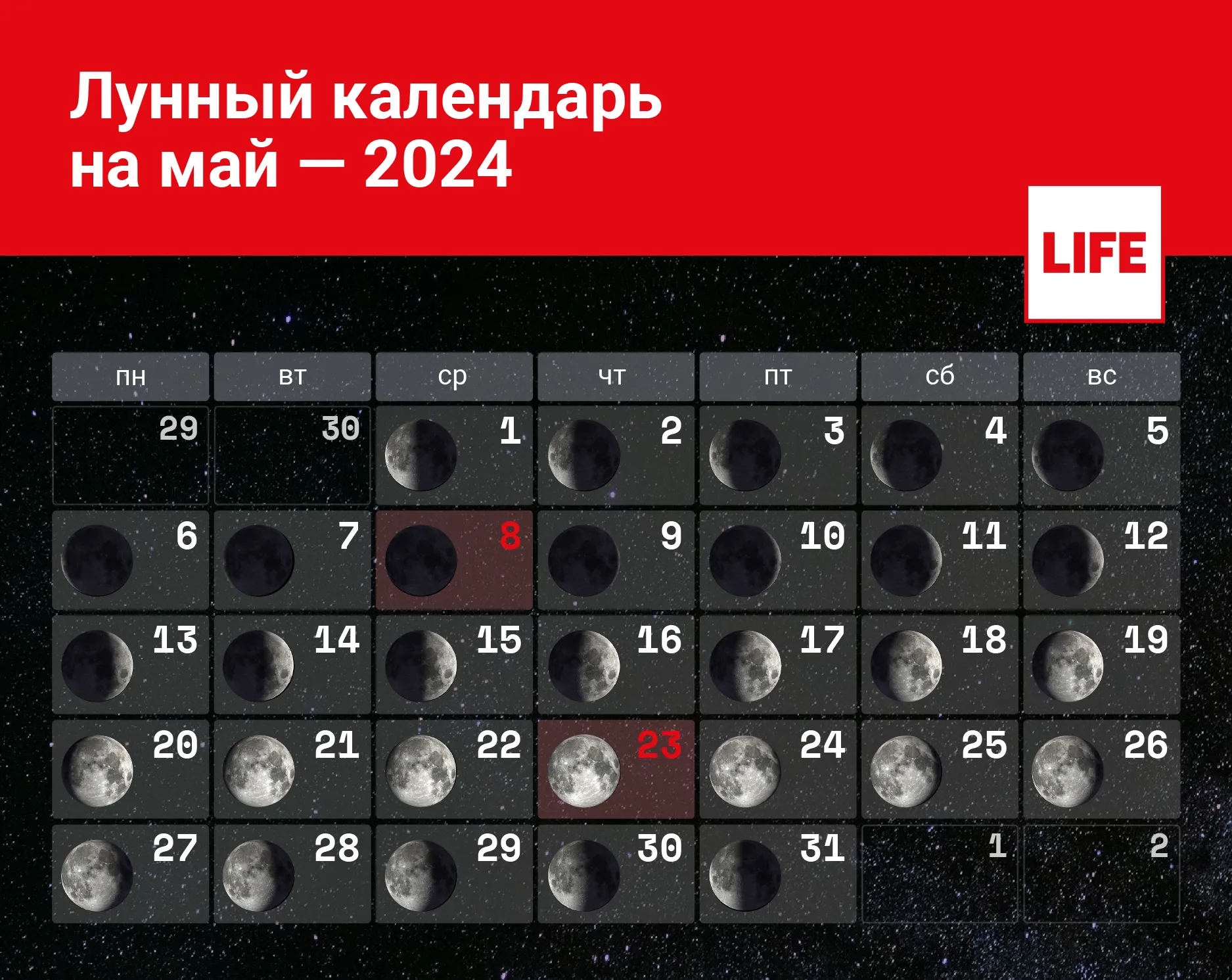 Лунный календарь на май 2024 года. Зная, какая сейчас Луна, вы можете  предположить, как пройдёт каждый день мая