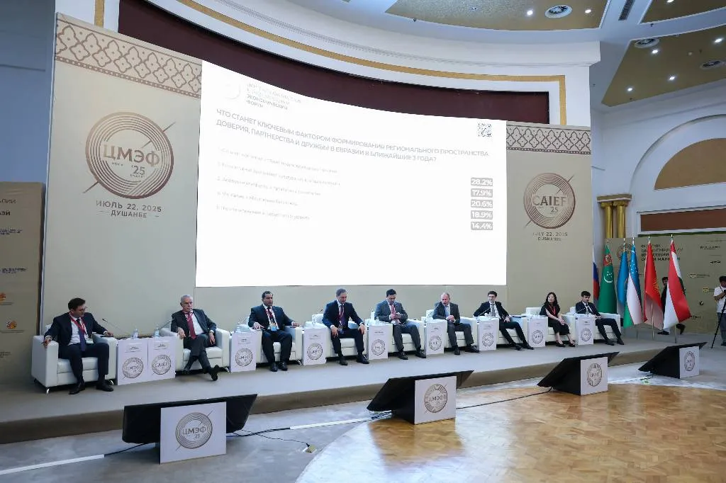 Подведены итоги пленарной сессии ЦМЭФ-2025 в Душанбе