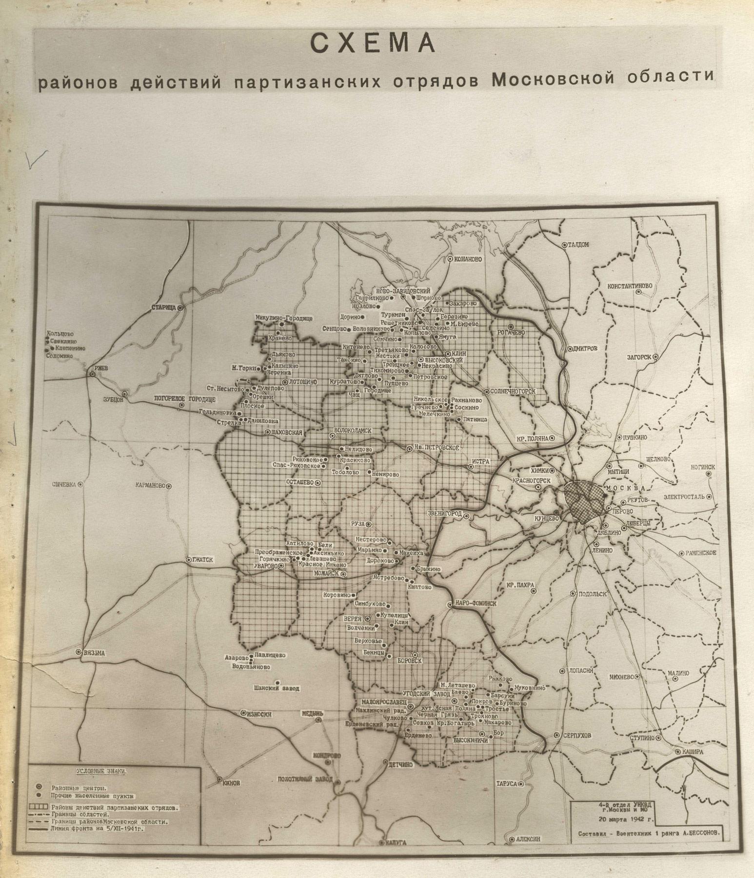 Фото Вереи Из Немецких Архивов