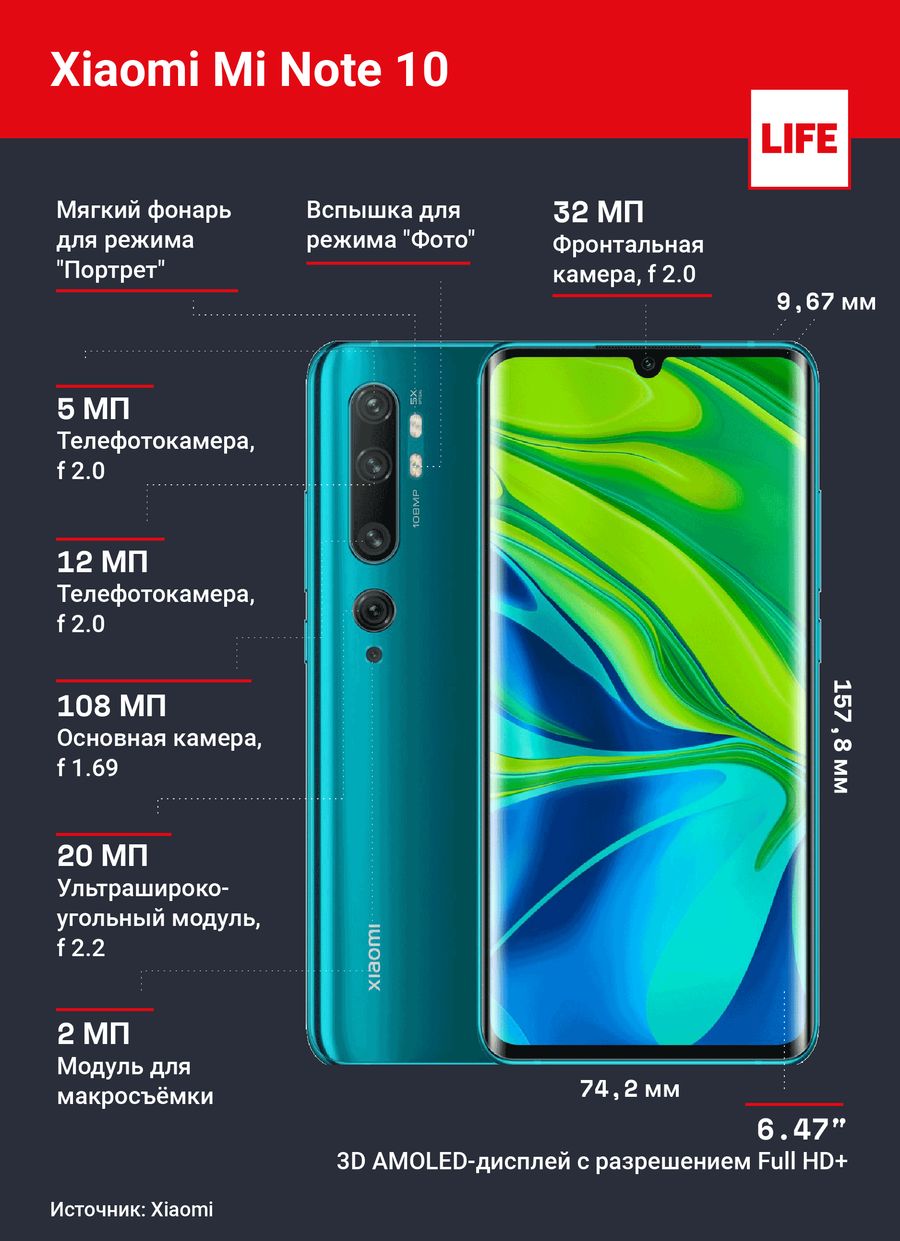 Redmi Note 10 Pro Купить Узбекистан