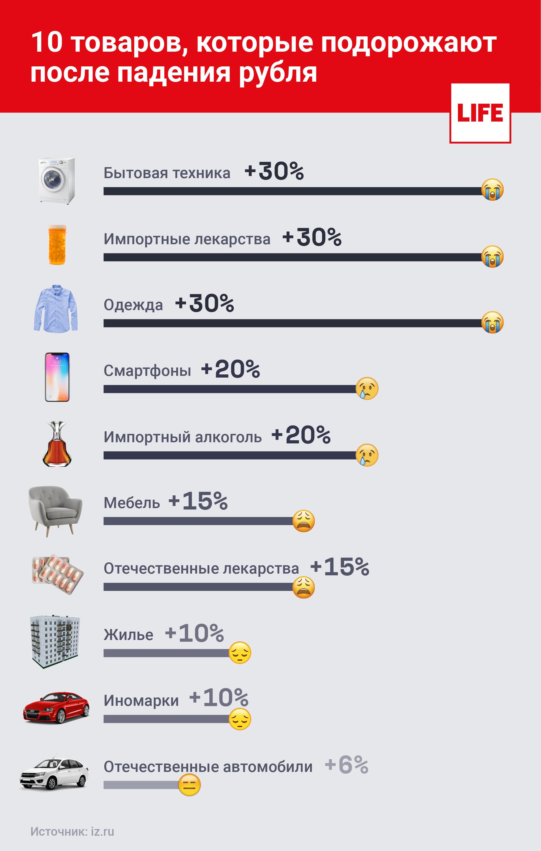 Дорогая моя столица, золотая моя Москва